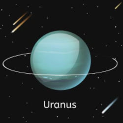 Uranus Kodi Addon